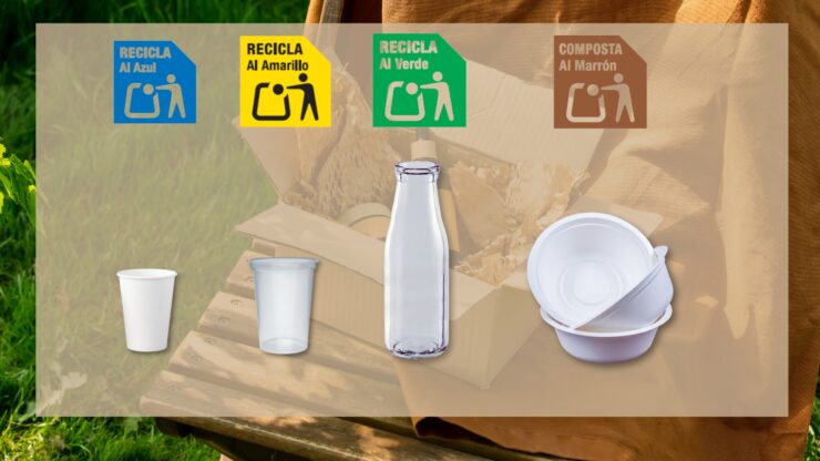 ETIQUETAS DE RECICLAJE Y GESTIÓN DE RESIDUOS